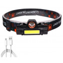 Rechargeable and magnetic LED headlamp