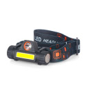 Waterproof Headlamp with Built-in Rechargeable Battery