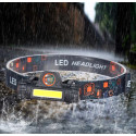 Waterproof Headlamp with Built-in Rechargeable Battery