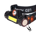 Waterproof Headlamp with Built-in Rechargeable Battery