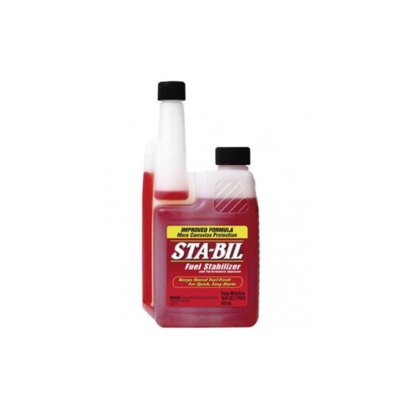 Gasoline stabilizer